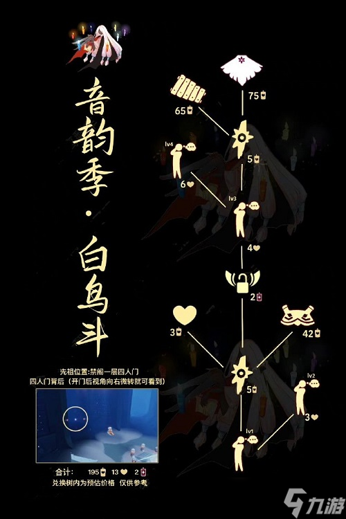 《光遇》9.22白鳥(niǎo)斗篷先祖兌換表一覽2022