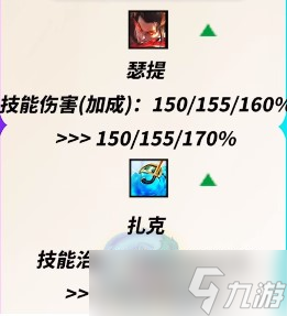 《金鏟鏟之戰(zhàn)》9.22棋子改動介紹