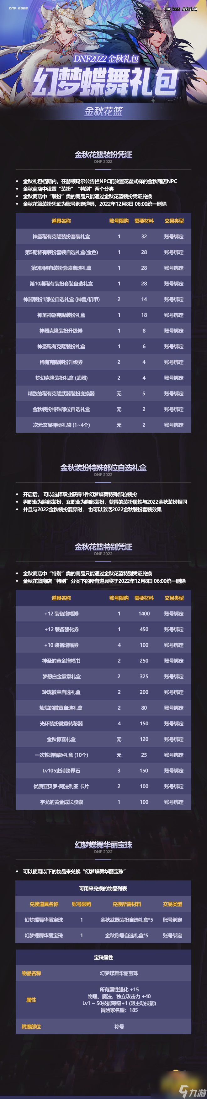 dnf2022金秋禮包有什么-2022金秋禮包內(nèi)容一覽