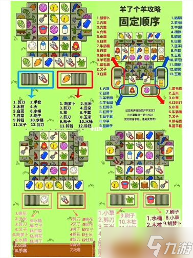 《羊了个羊》第二关通关详细攻略 第二关怎么通关？