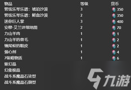 ff14安穆艾兰地区危命商人所在地点及商品列表一览