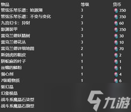 ff14雷克兰德地区危命商人所在地点及商品列表一览