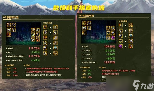 dnf9.22装备改版流派 922版本新流派装备搭配推荐