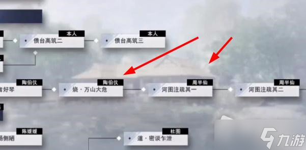 《不良人3》河图注疏轶事攻略