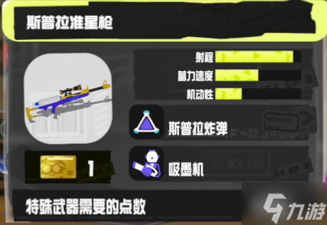 喷射战士3镜狙是什么武器 对应武器一览
