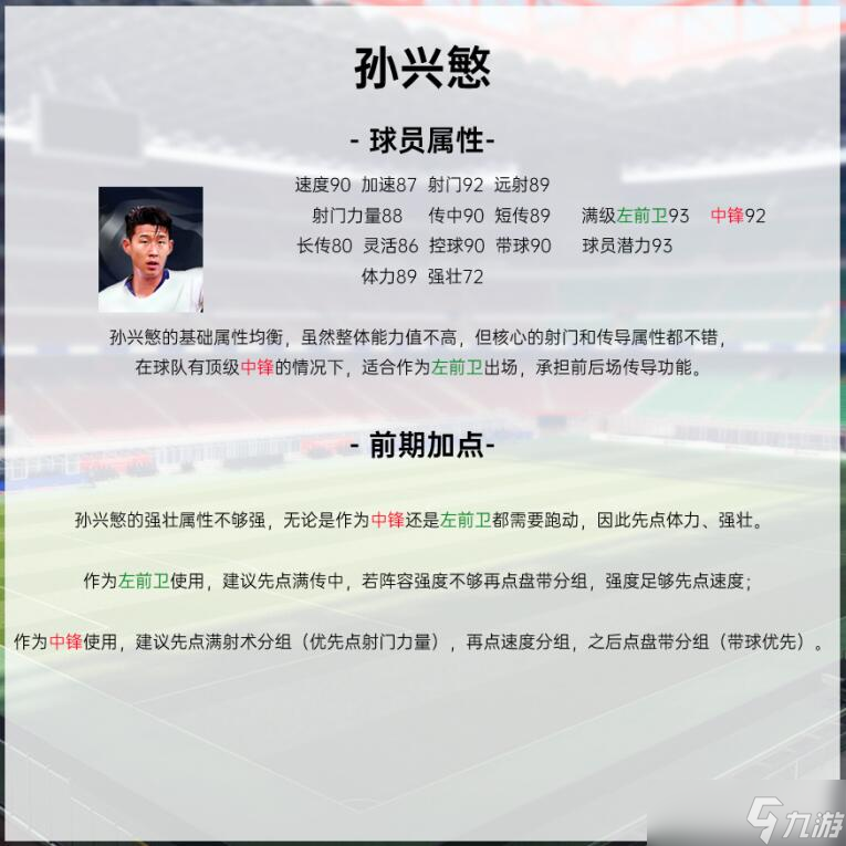 绿茵信仰有哪些强力球员
