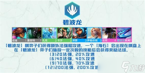 云顶之弈碧波龙层数奖励一览