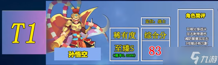 召喚與合成2強(qiáng)度排行榜一覽