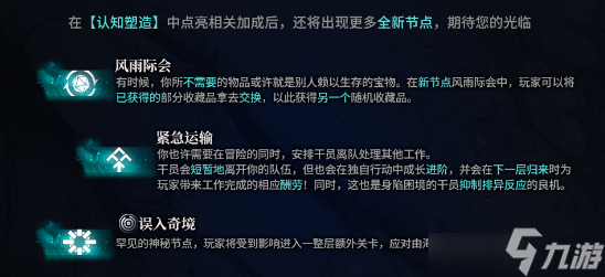 明日方舟水月肉鴿活動節(jié)點(diǎn)有什么用？月肉鴿活動節(jié)點(diǎn)功能介紹