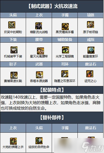 dnf0922版本装备改动 922武器改版