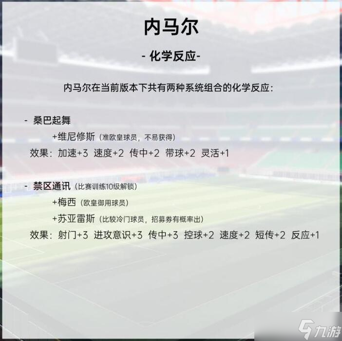 绿茵信仰有哪些强力球员