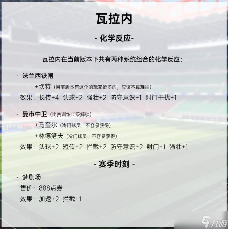 绿茵信仰有哪些强力球员