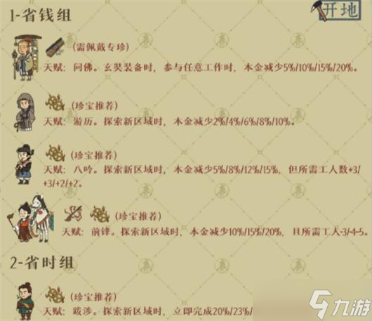 江南百景图绍兴府玩法介绍一览