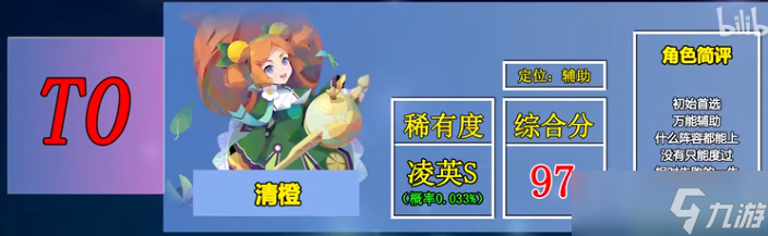 召喚與合成2強(qiáng)度排行榜一覽