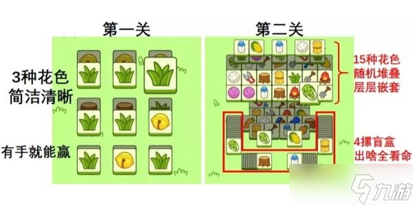 《羊了个羊》第二关通关秘籍 第二关怎么通关？