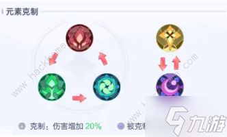 召唤与合成2强度排行2022 T0-T3角色推荐