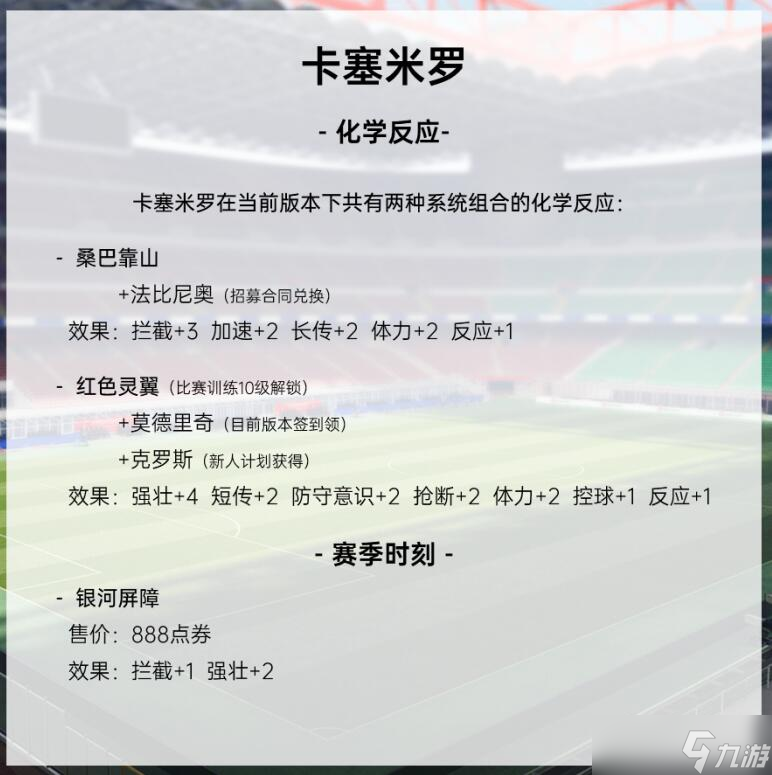 绿茵信仰有哪些强力球员