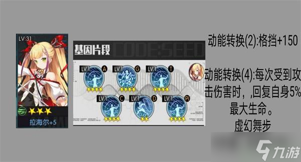 星火之歌隊(duì)伍搭配攻略