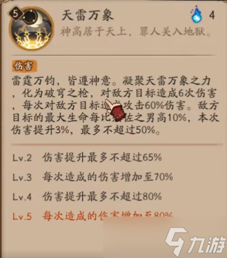 阴阳师须佐之男强度怎么样