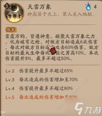《阴阳师》须佐之男技能介绍2022 须佐之男技能属性是什么