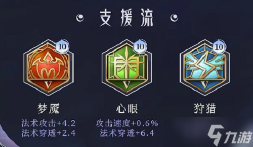 王者荣耀海月最强铭文出装怎么搭配