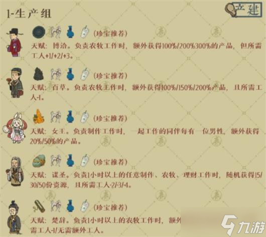 江南百景图绍兴府玩法介绍一览