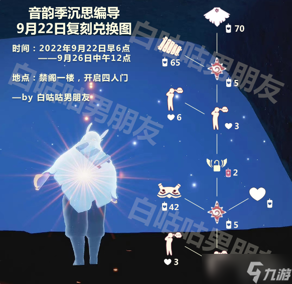 光遇沉思先祖兑换图