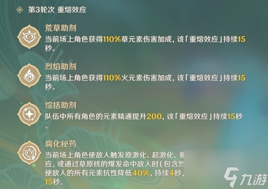 原神片劑深研第三關怎么過 片劑深研第三關通關攻略