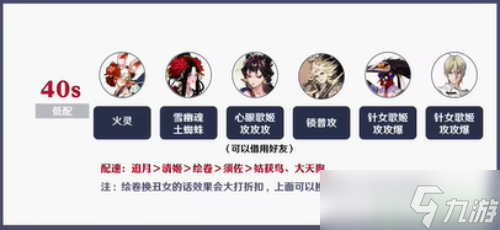 阴阳师神武行阵容推荐
