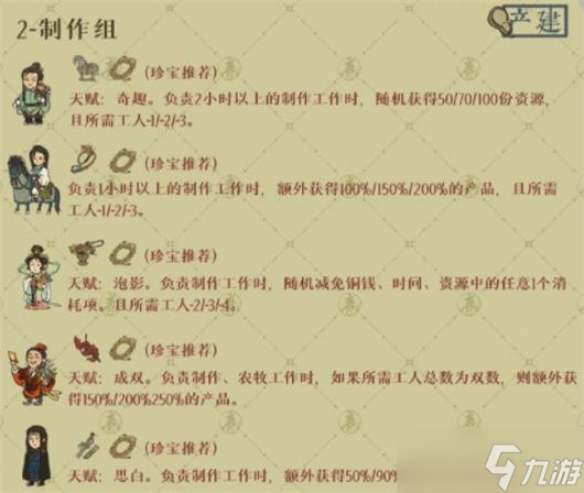 江南百景图绍兴府玩法介绍一览