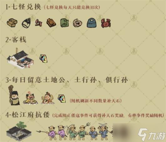 江南百景图绍兴府玩法介绍一览