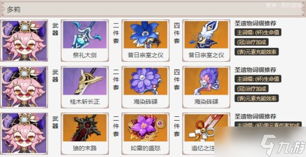 《原神》多莉培养攻略大全 多莉怎么培养？