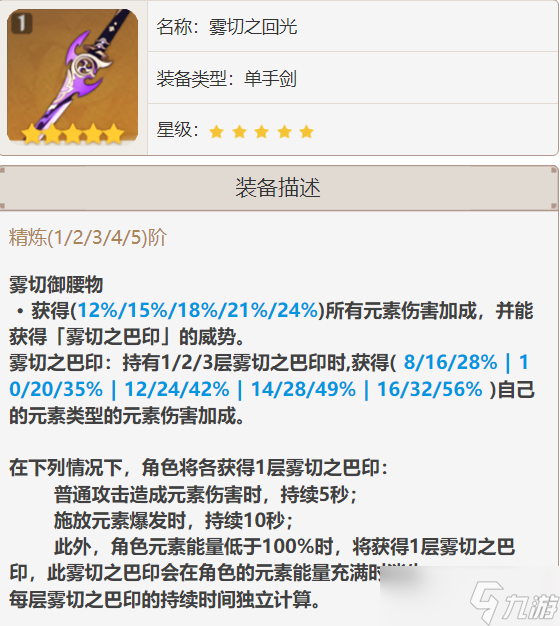 原神神里凌华角色攻略