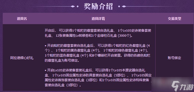 《DNF》2022年国庆登录奖励一览