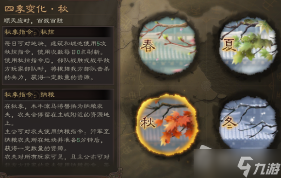 《三国志战略版》季节系统介绍