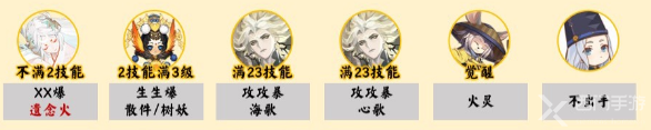 《阴阳师》须佐之男斗技阵容推荐