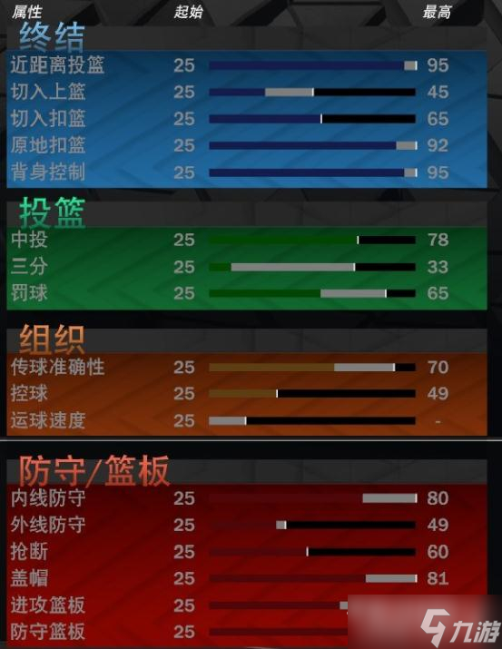 《NBA2K23》内线无敌背身建模推荐