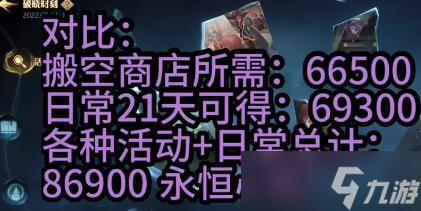 《哈利波特魔法觉醒》破晓时刻商店搬空需要多少代币