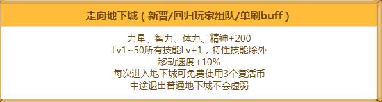 《dnf》2022年9月回归助力冒险重燃活动