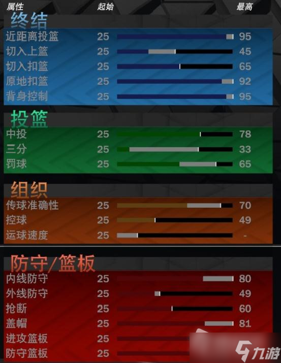 《NBA2K23》内线无敌背身建模推荐