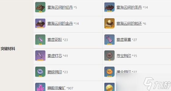 原神神里凌华角色攻略