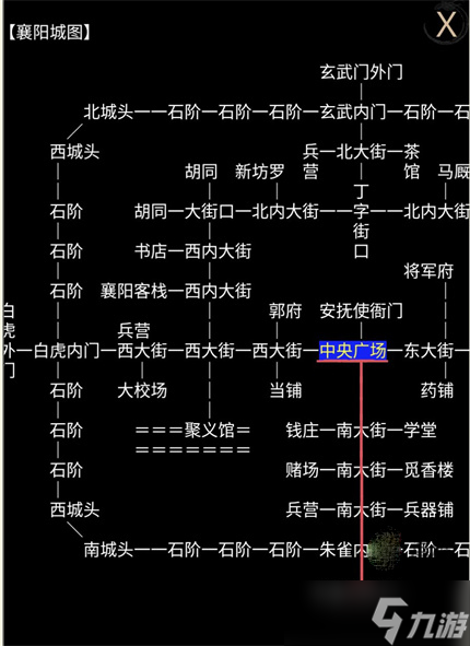 《武碎虛空》押鏢玩法攻略詳解