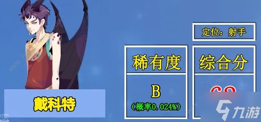 召唤与合成2英雄强度排行榜 2022最新英雄培养推荐