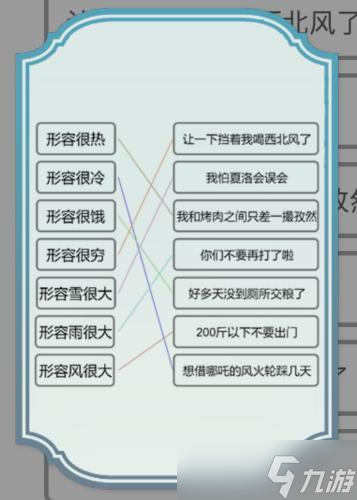 《文字的力量》連接正確的形容語句攻略圖文詳解