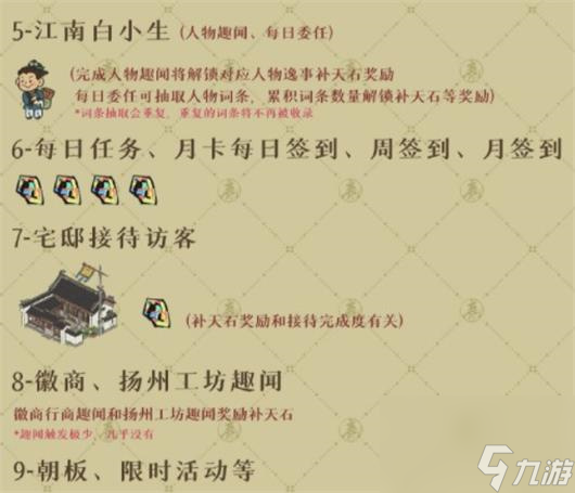 江南百景图绍兴府怎么玩-江南百景图绍兴府开荒攻略