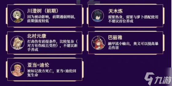 盾之勇者成名录浪潮角色强度排行榜