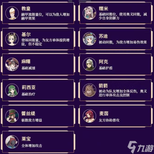 盾之勇者成名录浪潮角色强度排行榜