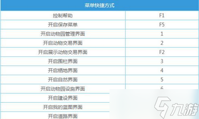 动物园之星有哪些操作按键都 操作按键解析