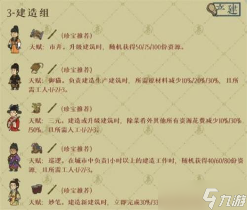 江南百景图绍兴府开荒角色怎么选