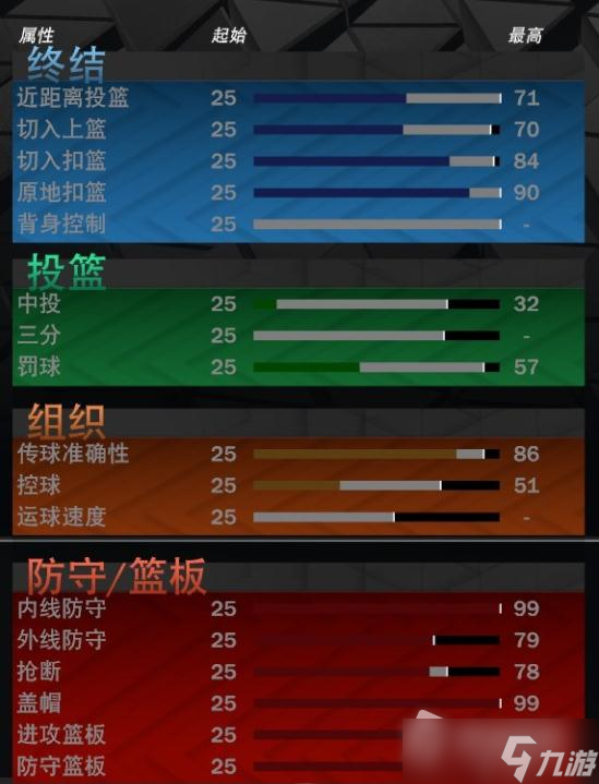 《NBA2K23》防守核心建模推荐